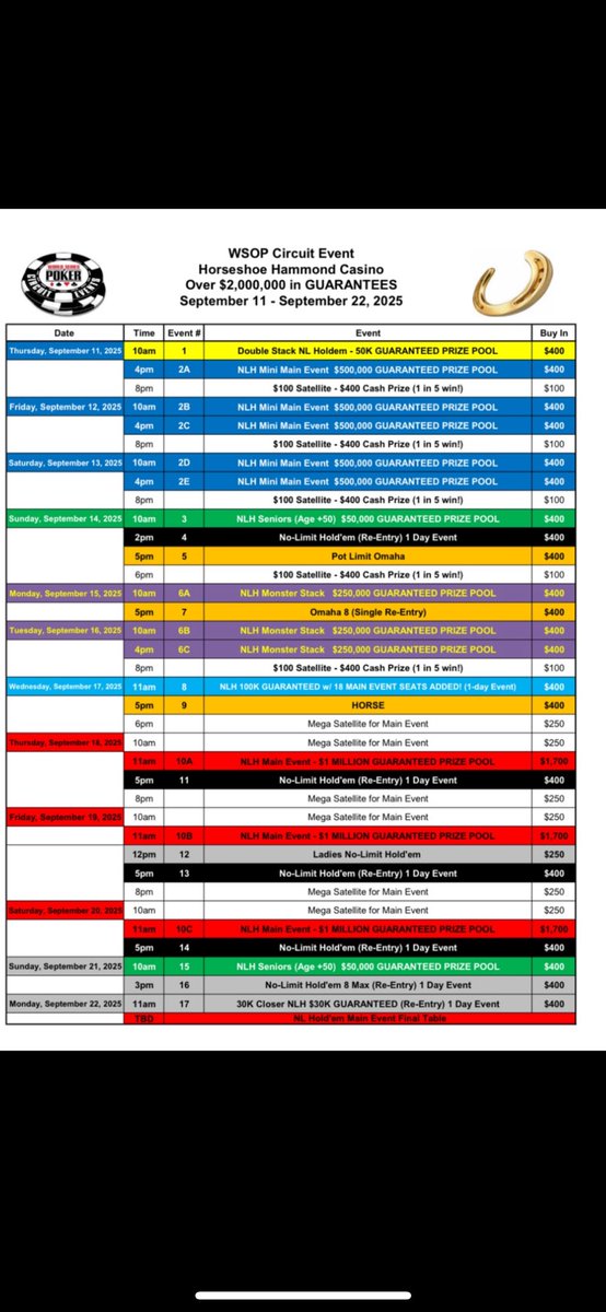 Anyone know when late reg ends for event 2D in Hammond? So tired of no structure sheets anywhere. <a href="/Kevmath/">Kevin Mathers</a>