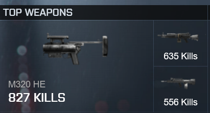 checked my bf4 stats and mmmm... i love noobtubes
