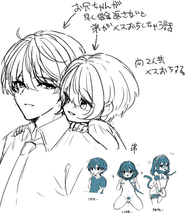 いつか書きたいメモ! 