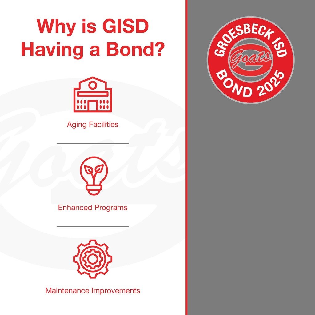 #BondFAQ: Why is Groesbeck ISD having a bond election?     
🏫- Aging Facilities  
📓 - Enhanced Programs  
🛠️ - Maintenance Improvements   
  Visit groesbeckisdbond.com for more information about the upcoming November 4, 2025 election.
