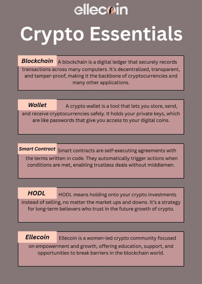 #ElleCoin #Crypto #Blockchain #HODL