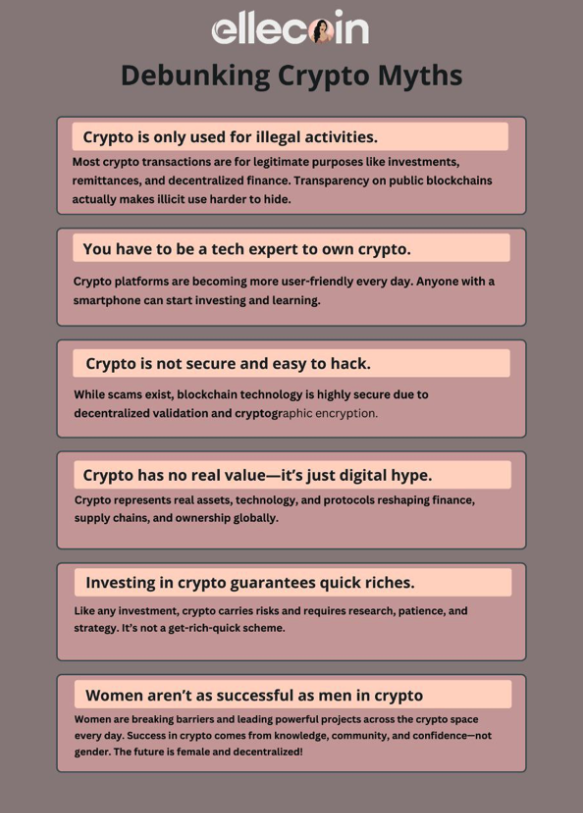Which one have you believed in for the longest time and which one do you still believe in?