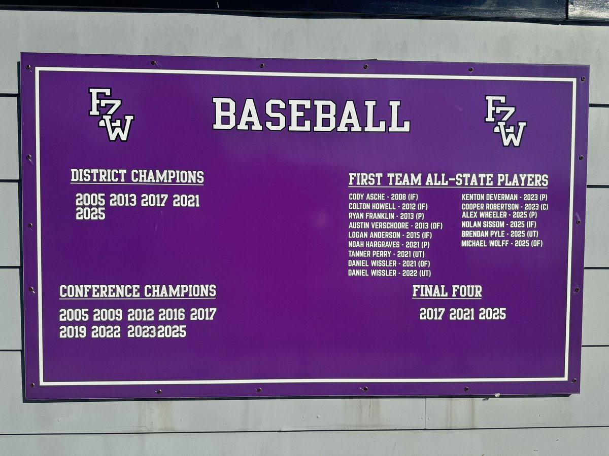 New additions to our dugout sign. Plenty to be proud of after a memorable season!