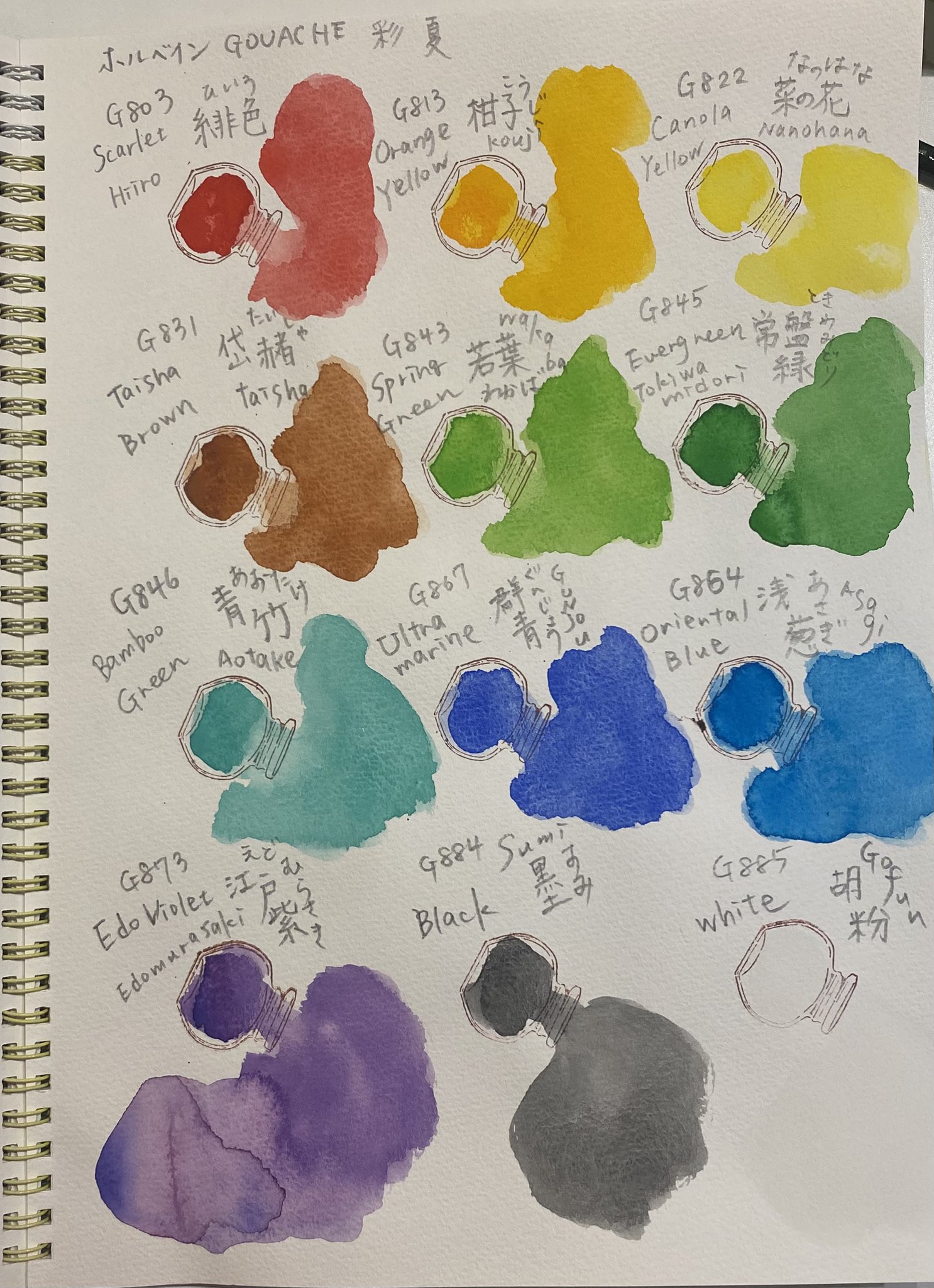 自家製絵の具 Upsweep 自家製絵の具 Upsweep