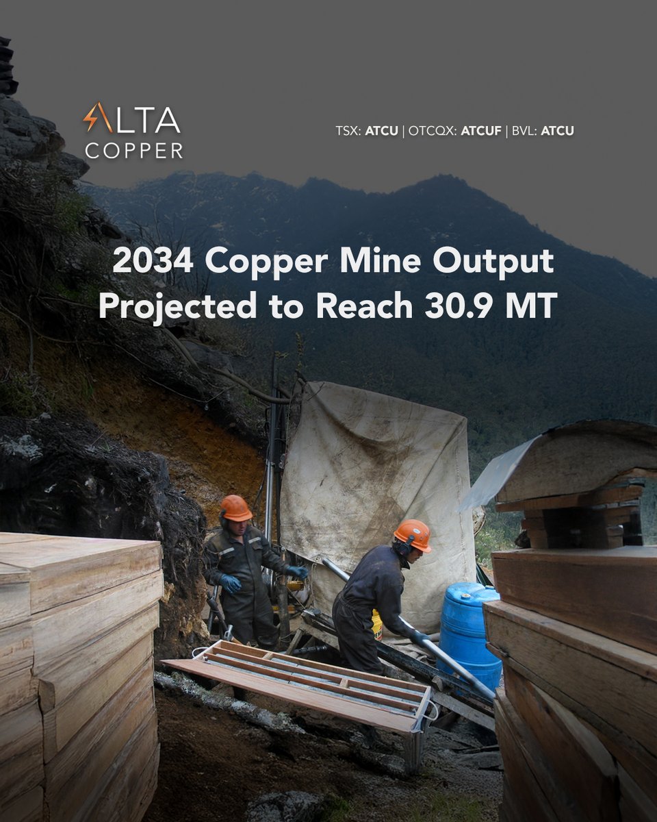 Alta Copper Corp. tweet media