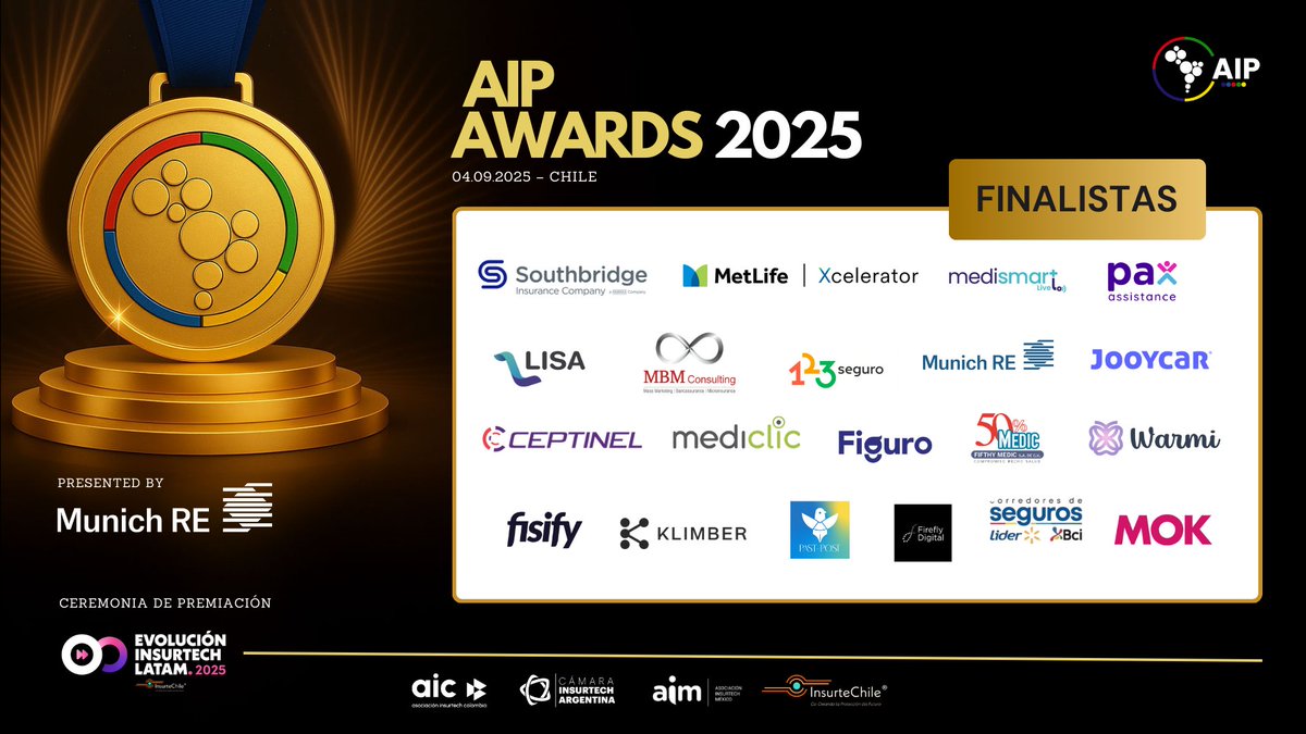 ¡Somos finalistas!🎉

123Seguro fue seleccionada entre 70 empresas de LatAm en los AIP Awards 2025, que premian innovación y tecnología en seguros🙌

Ser finalistas refuerza nuestro compromiso con la transformación del sector asegurador en la región💪

#AIPawards2025 #Insurtech