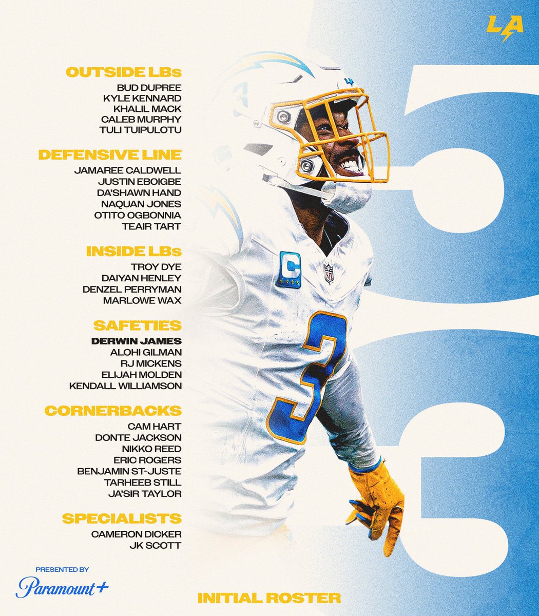 Congrats to <a href="/Rogers__5/">Eric Rogers</a> for making the Chargers 53-man roster! Well deserved! #onlyforward