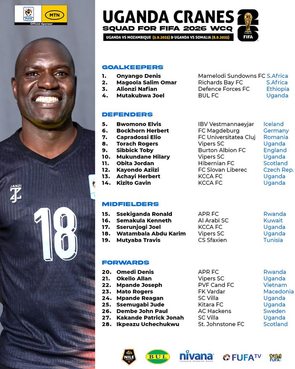 StreamUGRadio's tweet photo. Uganda Cranes Squad for 2026 FWCQ Announced, Onyango Returns #Masawo-|Stream us live now.... https://t.co/1pSkwd0pwY @deejay_LB_ https://t.co/yXyIhNNxxI