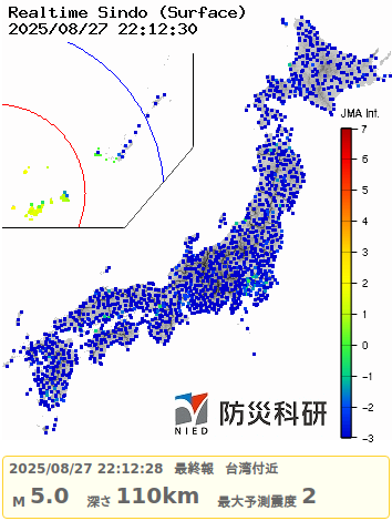 地震通知bot(β) (@eq_info_pochi) on Twitter photo 【緊急地震速報 最終報】
08月27日 22時11分03秒ごろ、台湾付近を震源とするM5.0の地震が発生しました。
予想される最大震度は震度2、
震源の深さは110kmと推定されています。 【緊急地震速報 最終報】
08月27日 22時11分03秒ごろ、台湾付近を震源とするM5.0の地震が発生しました。
予想される最大震度は震度2、
震源の深さは110kmと推定されています。