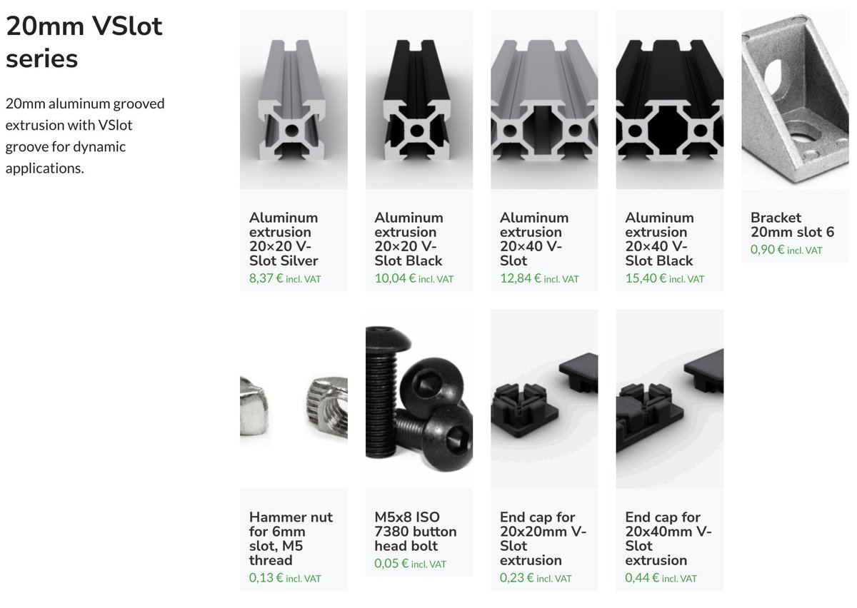 🎩 What type of profile will you be needing today, sir?