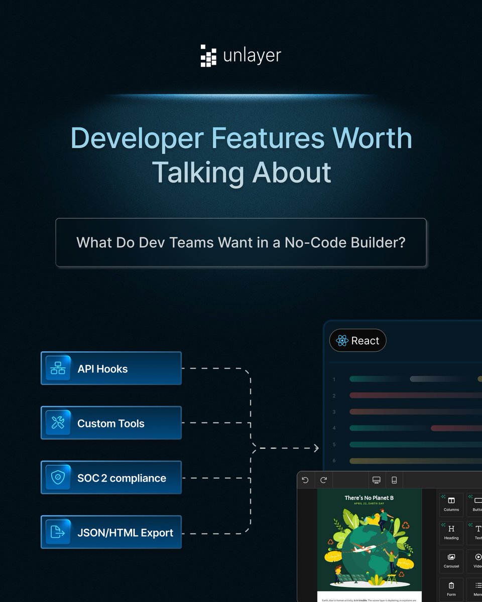 Custom tools ➡️Exportable JSON ➡️ API hooks. 
The features dev teams wish more no-code tools came with. 🔊