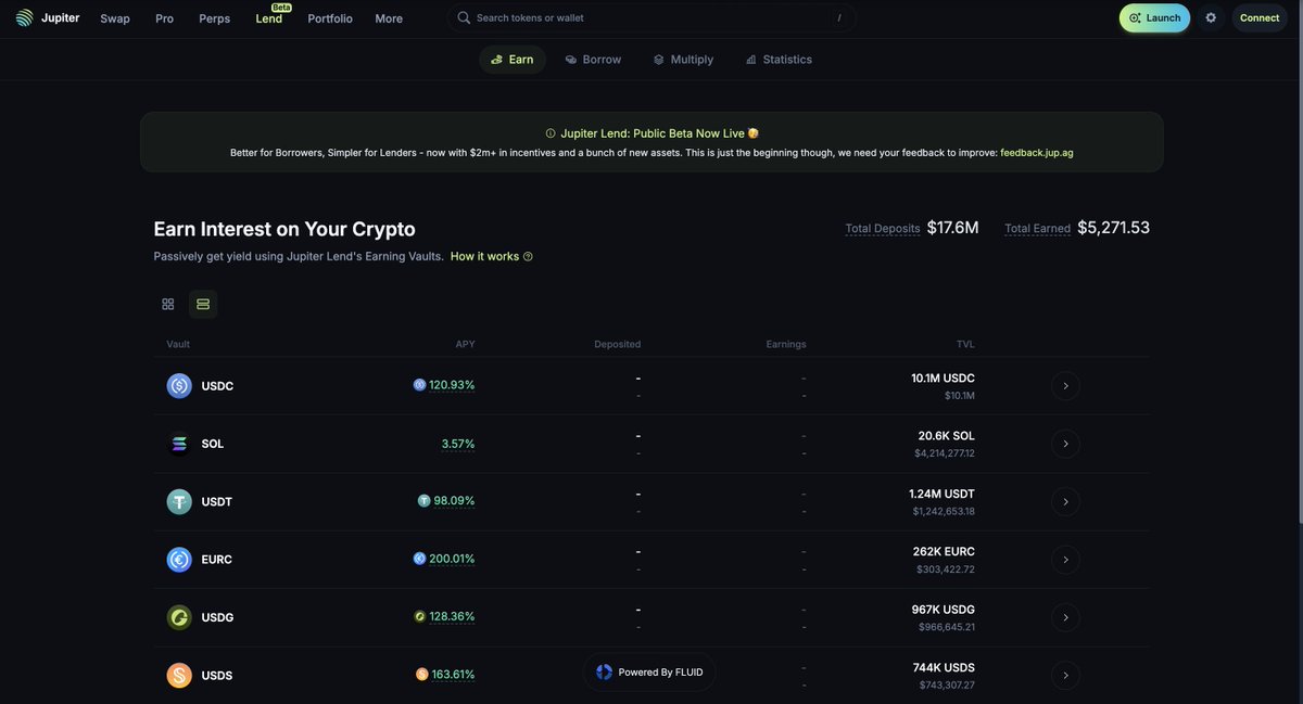 DeFi_Made_Here's tweet image. I believe the Solana ecosystem is poised for major growth over the next 6–12 months.

One of Solana’s biggest gaps has been the lack of strong lending markets. While Solana consistently leads in DEX volumes, lending has long been dismissed as a “poor man’s money markets” that…