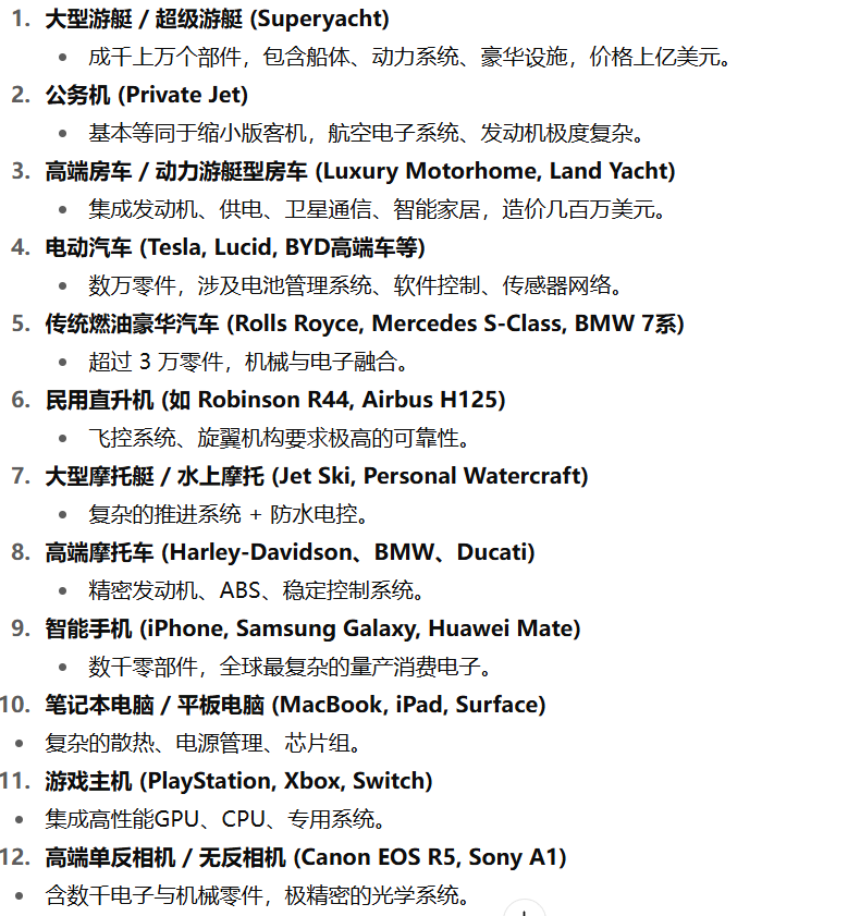 人类最大最复杂的个人商业工业品 Top 10