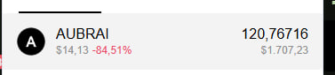 Avin ☀️🌙⭐️ (@avin_lucia) on Twitter photo I just committed 85k #points and bought 75 $BIO = 13 $USDT and this is what I got 1k7$ at the price divided by 3 ATH, if ATH then it x3 this price 🤑
so next game ?👀👀 <a href="/BioProtocol/">Bio Protocol</a> I just committed 85k #points and bought 75 $BIO = 13 $USDT and this is what I got 1k7$ at the price divided by 3 ATH, if ATH then it x3 this price 🤑
so next game ?👀👀 <a href="/BioProtocol/">Bio Protocol</a>