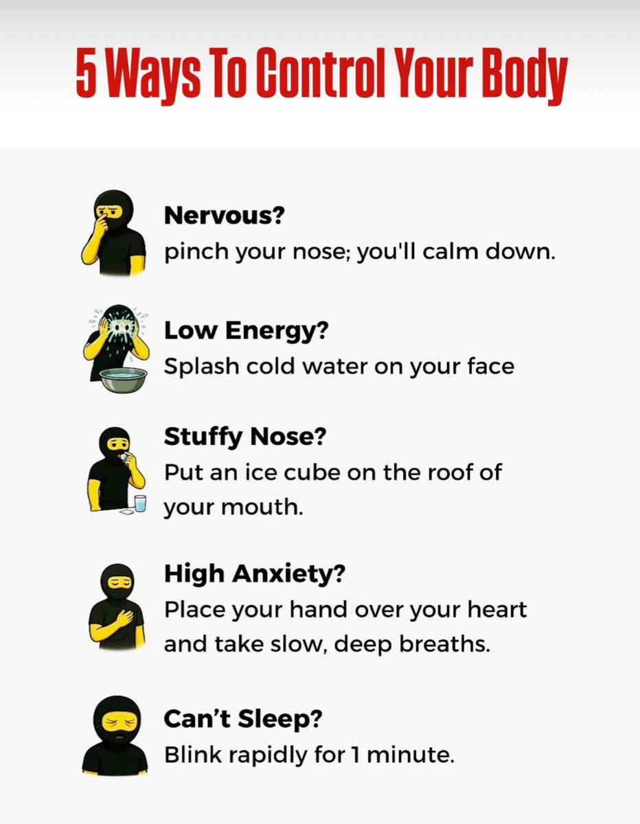 _FalconThoughts's tweet image. 5 ways to Control Your Body....