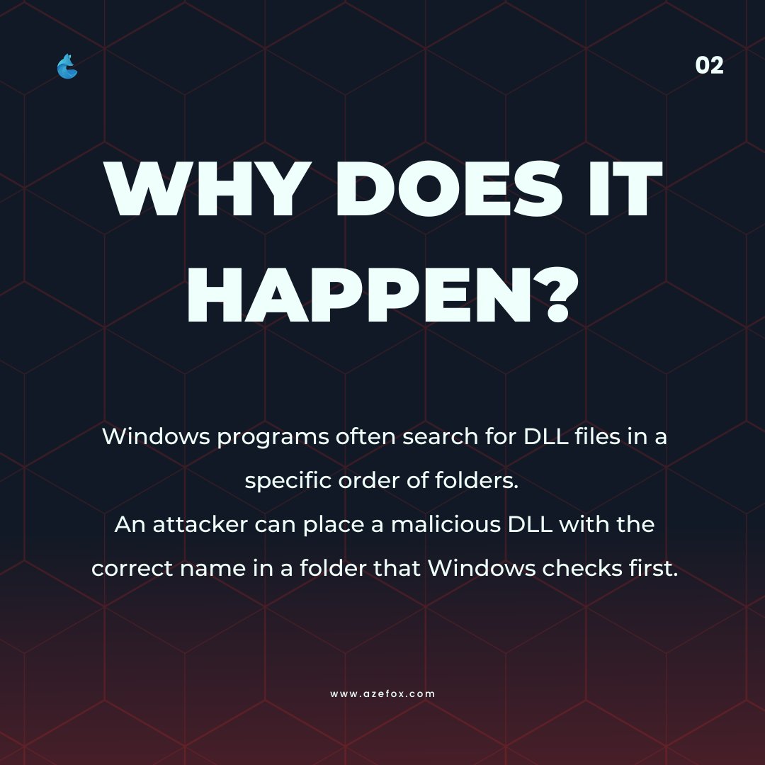 We_Azefox's tweet image. DLL Hijacking: A Silent Cyber Threat

#DLLHijacking #CyberSecurity #EthicalHacking #PrivilegeEscalation #DefenseEvasion #AzefoxInnovations #CyberDefense #ThreatDetection #InfoSec #CyberAwareness #CyberSecurityTraining #TechWorkshop