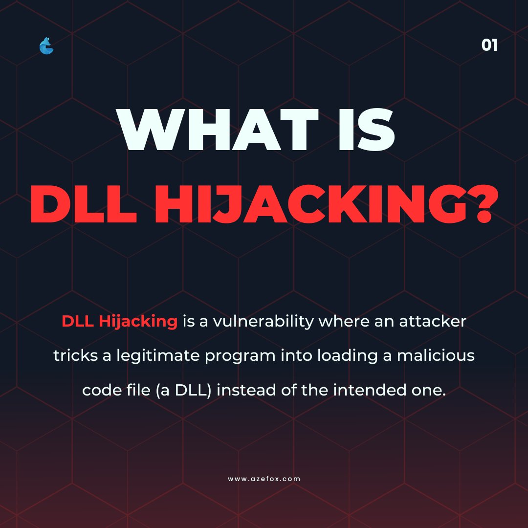 We_Azefox's tweet image. DLL Hijacking: A Silent Cyber Threat

#DLLHijacking #CyberSecurity #EthicalHacking #PrivilegeEscalation #DefenseEvasion #AzefoxInnovations #CyberDefense #ThreatDetection #InfoSec #CyberAwareness #CyberSecurityTraining #TechWorkshop