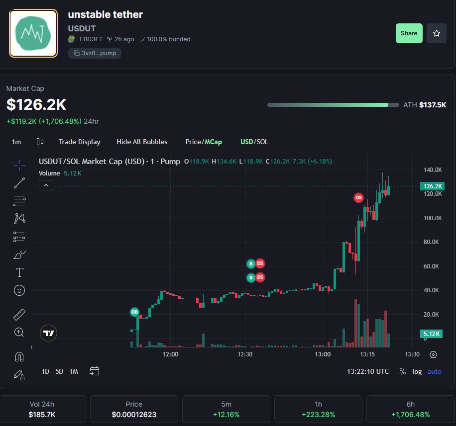 Crypto Honey tweet media