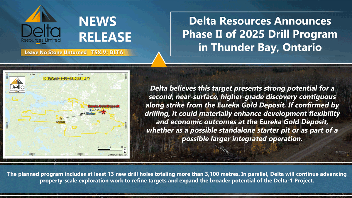 Delta Resources Announces Phase II of 2025 Drill Program in Thunder Bay, Ontario ⛏️

We are pleased to announce the start of Phase II of our 2025 drilling program  at Delta-1 in Thunder Bay, Ontario. Drilling is scheduled to resume in  mid-September and will focus on three