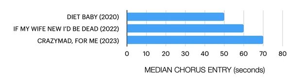 absolutely hats off to whatever giant nerd made this graphic. we should go for a drink some time !!!!!