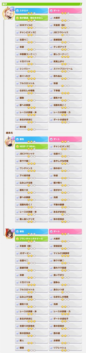 crafaaaa's tweet photo. なかなか良い祖掘り用の因子ができた☺️ https://t.co/Ai3FIMhVj5
