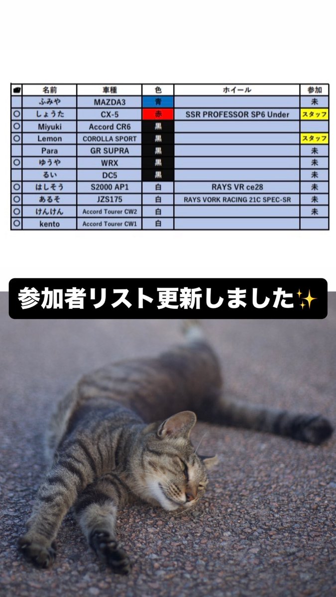 #岐阜オフ2025 
参加者リストの写真欄など変更しました✨
遅くなり申し訳ないです🙏
確認の方よろしくお願い致します🙇