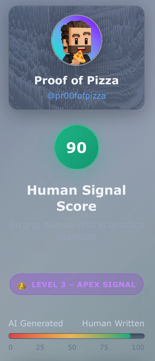 tiggerplease's tweet image. Hey @Pindora_HQ, do I have the highest score yet?