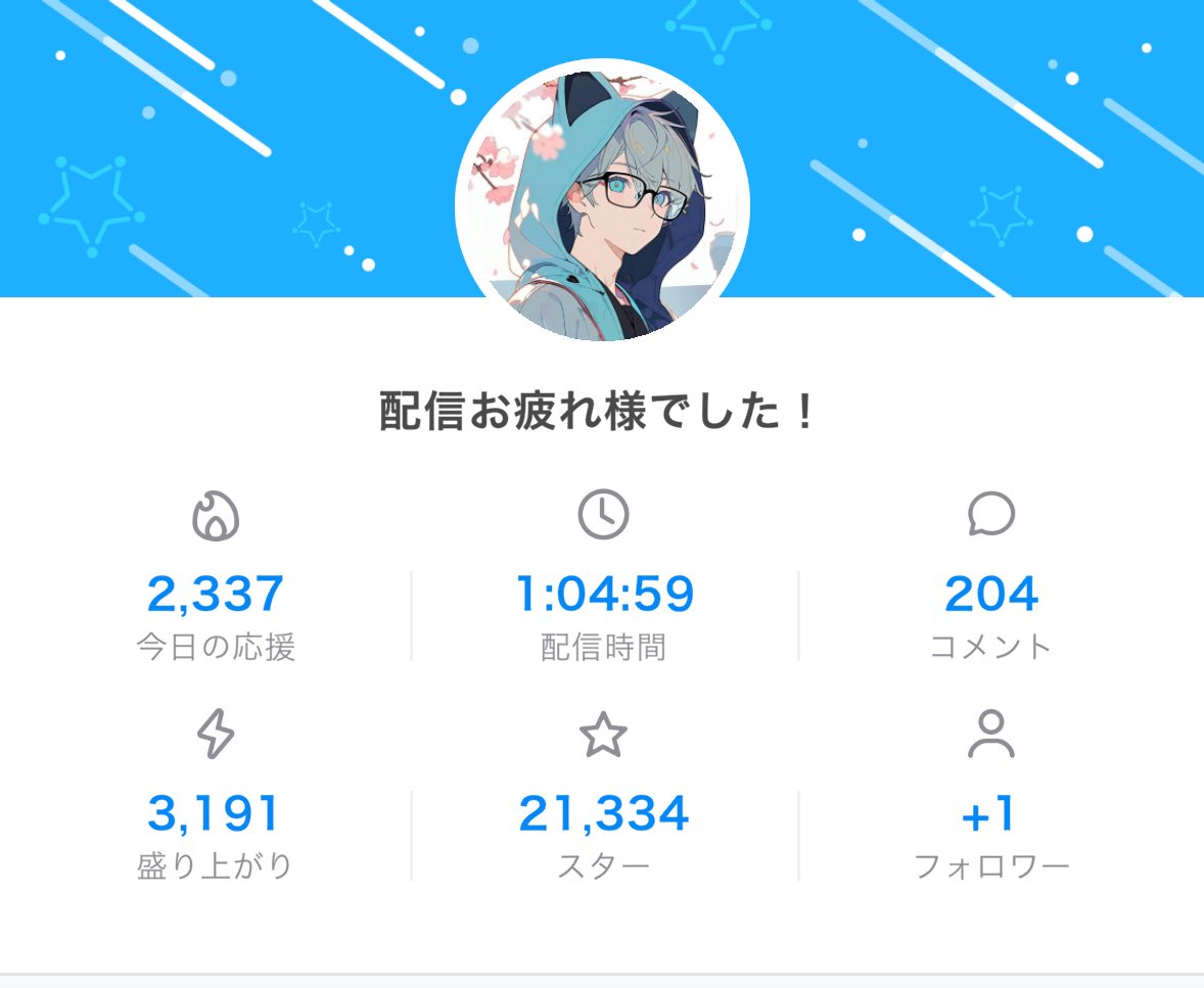 初めてやった!!