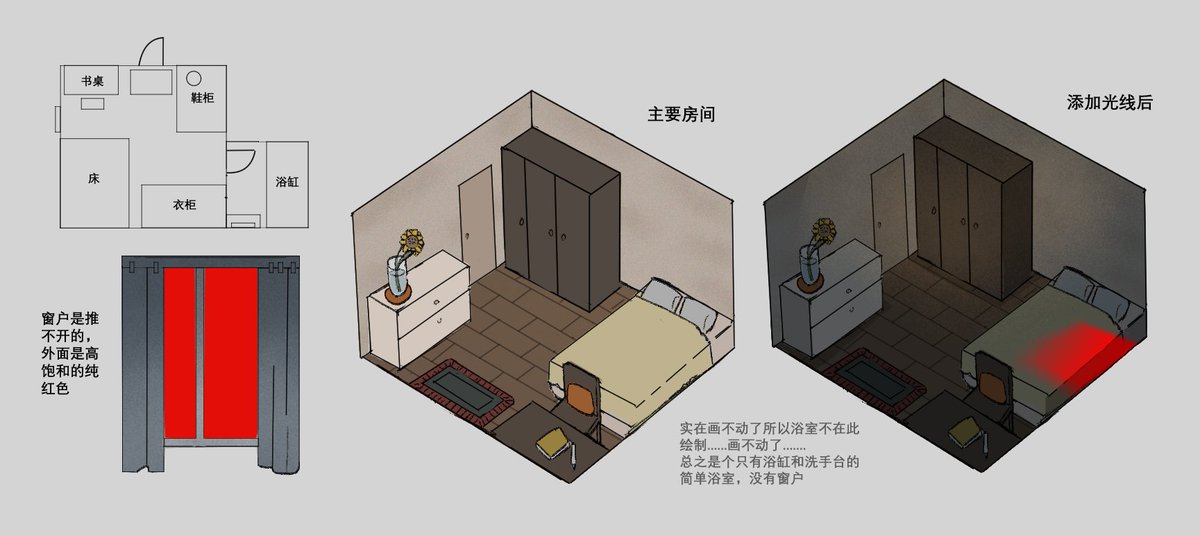 是的我工出来了
和透视搏斗了一下午
请用孩的幽闭同居物语……故意用了很不清不楚依稀模糊混淆视听的描述绝不是因为我还没想好怎么设置真相
以后可能会创作一些以这个paro为参考的涂鸦🙇🏻‍♂️真的画了很久所以如果您喜欢的话请点赞也非常欢迎再创作……
#metaphor #メタファー