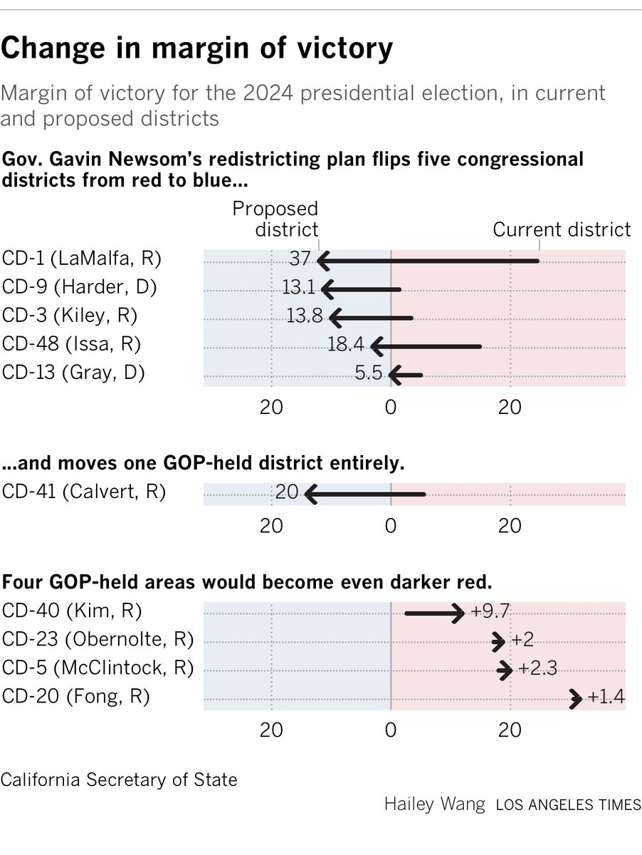 Shelby Grad tweet media