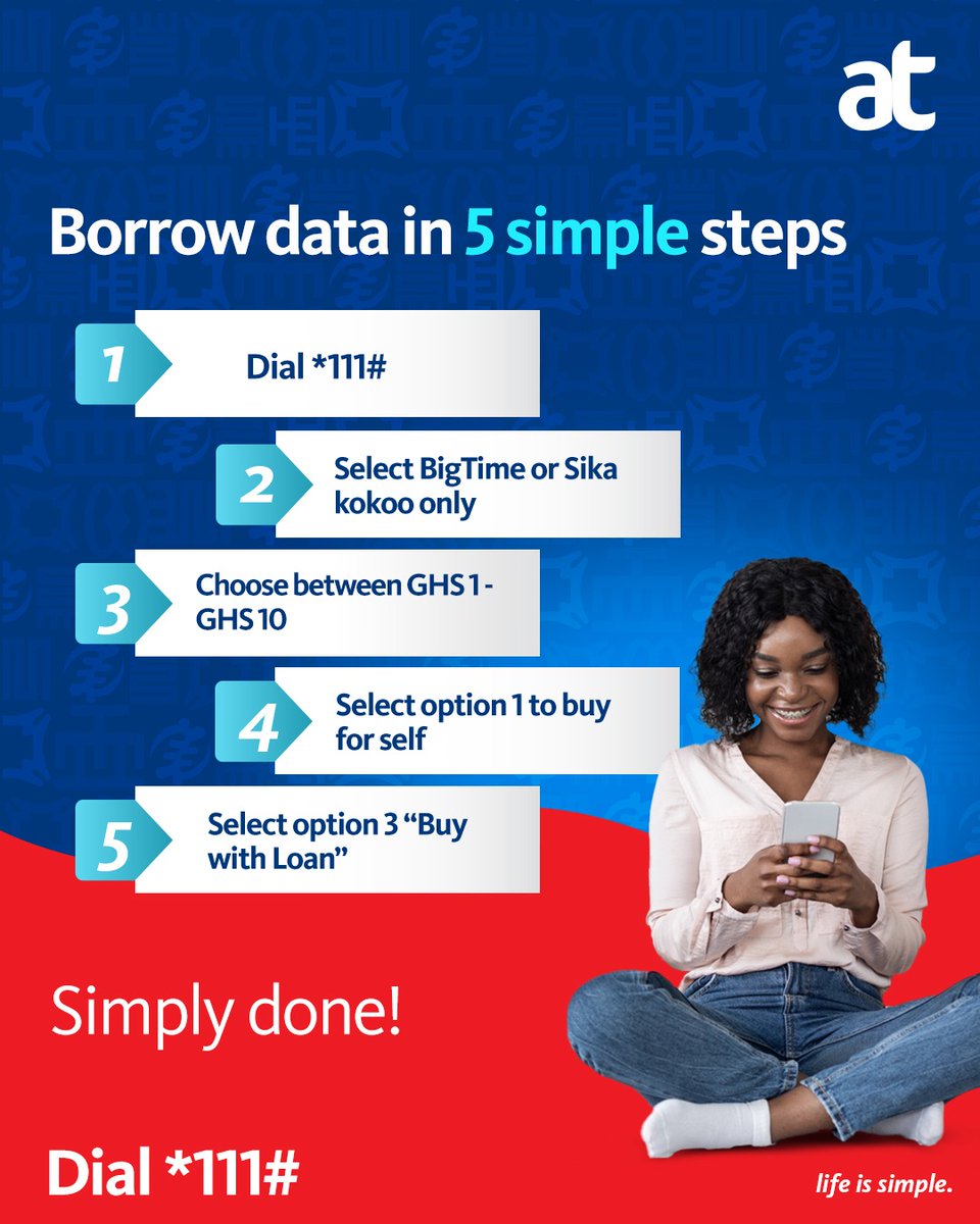 theatghana's tweet photo. Running out of mobile data? Borrow data in 5 simple steps.
#ATSOS #lifeissimple #GetATnow #StayConnected #BorrowData #happiness https://t.co/RZsX2pcs2L