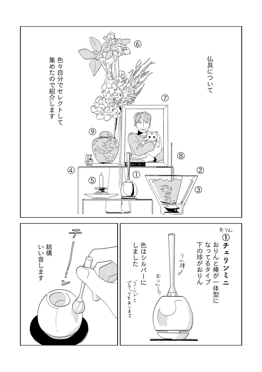 FANBOXの記事を更新しました🆕来週末のCOMITIA153で出す無料配布8P本を全文アップしてます。実物はこれからホッチキス止めします…
#itoik_FANBOX