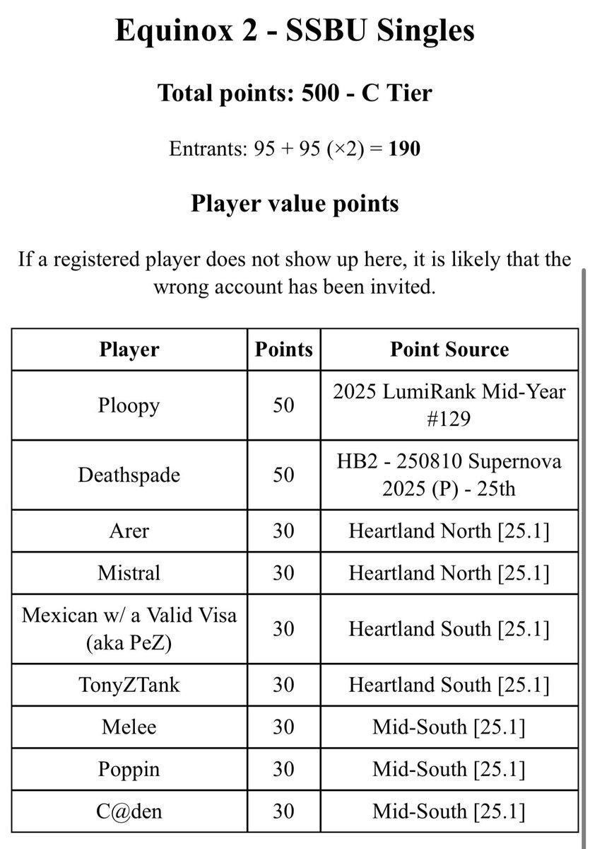 Hindsight 🔜 ARCADIAN APRIL 25TH tweet media