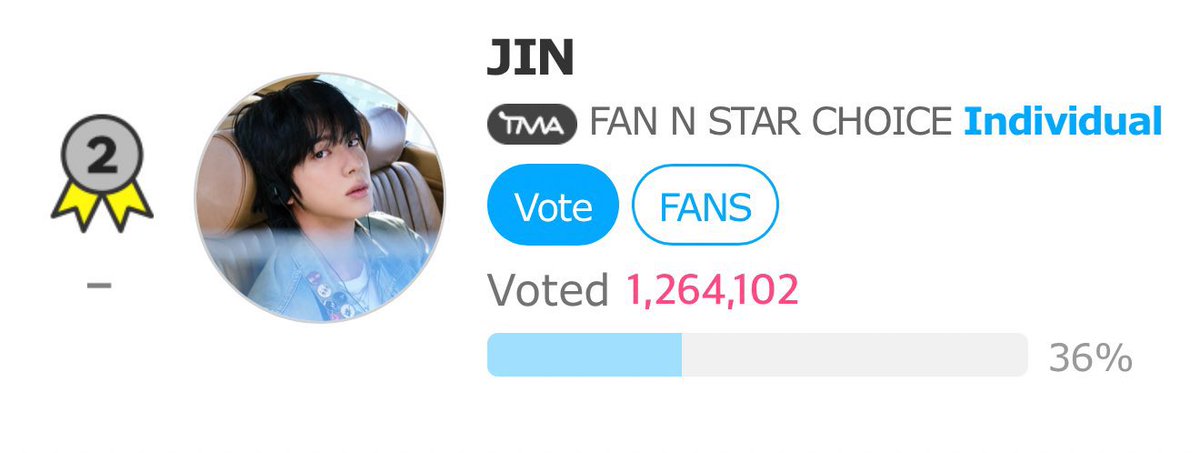 ⏰ D-11 | FAN N STAR  TMA Choice Individual Award 2025でJinに投票してください🗣️

状況：2位 🚨🆘
終了：9月8日12時KST

✔️ デイリー投票券を午前0時前にJinに
✔️ デイリーミッションを完了
✔️ タイムイベント＆ルーレットイベント

#VoteJinOnTMA
en.fannstar.tf.co.kr/rank/view/each
