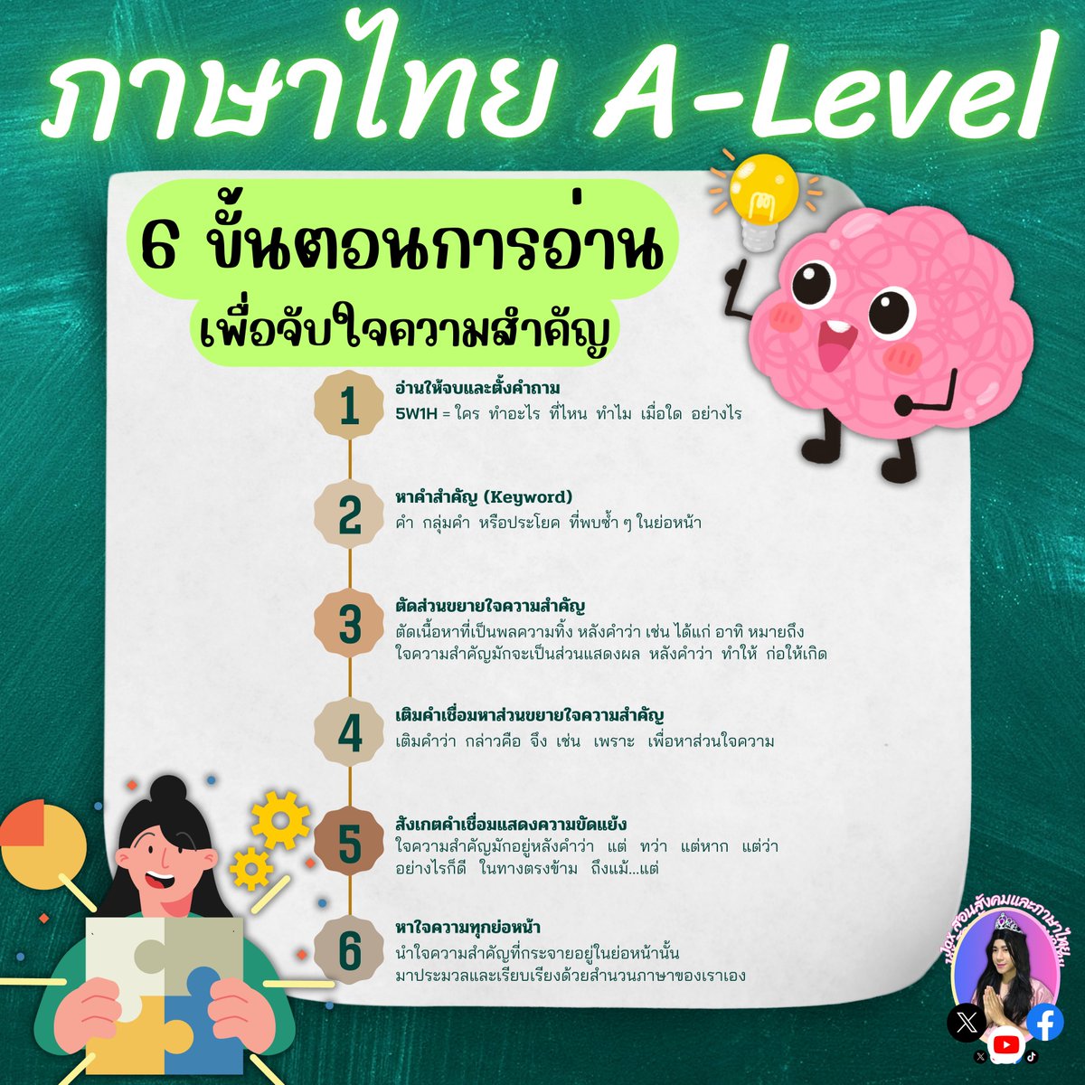 tutorjax's tweet photo. 🟢 เทคนิคนี้ใช้ได้กับข้อสอบการอ่านทุกสนาม
#DEK69
#Alevel69
#dek69
#ภาษาไทยALevel
#ภาษาไทยALevelแม่Jax https://t.co/DkvxUClBr2