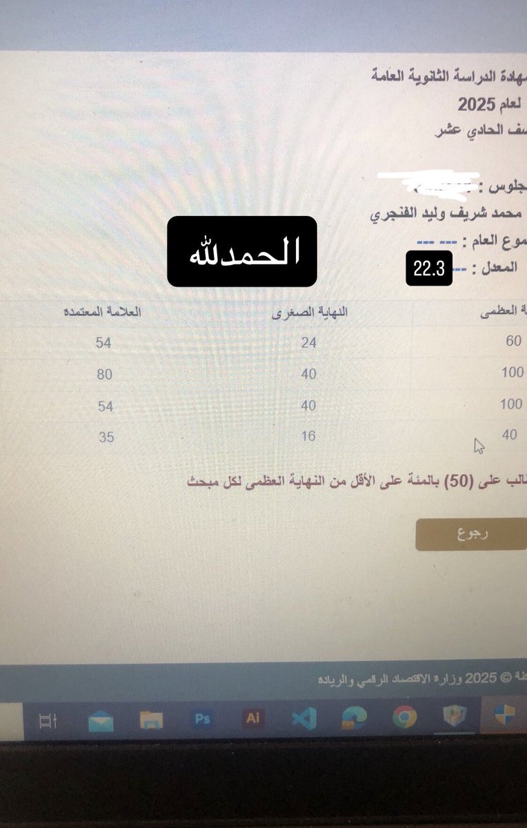 Siiiiiiii(مُحَمَّدٌ) tweet media