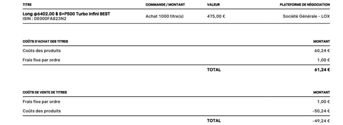 Macrard on arrive tweet media