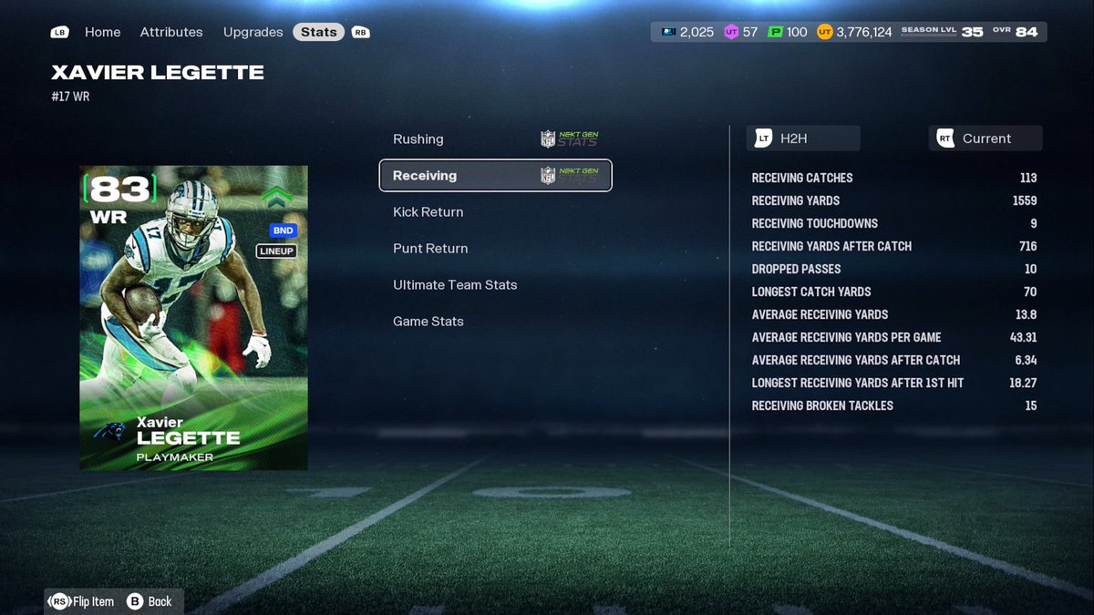 <a href="/RamboQB15/">RamboQB15</a> come on and get this Washington team together. Look at my Panthers budget beasts ! #KeepPounding Theme Team