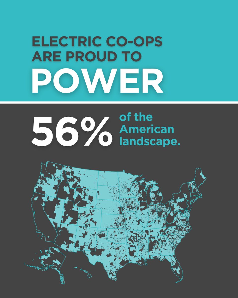 Did you know electric cooperatives serve 42 million people across the U.S.? Collectively, co-ops power 56% of the American landscape.