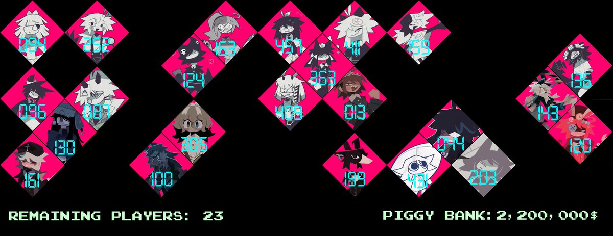 A9DSheriff's tweet image. *Player 013 (Alice) stabs with a fork at Player 323 (Baphomet Wife)*
#FPESquidGameSimulator #fundamentalpapereducation #fpe #Edgyverse