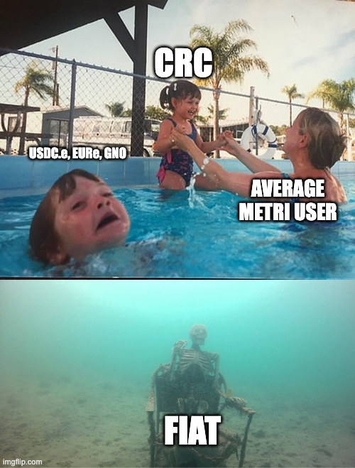 we found our audience