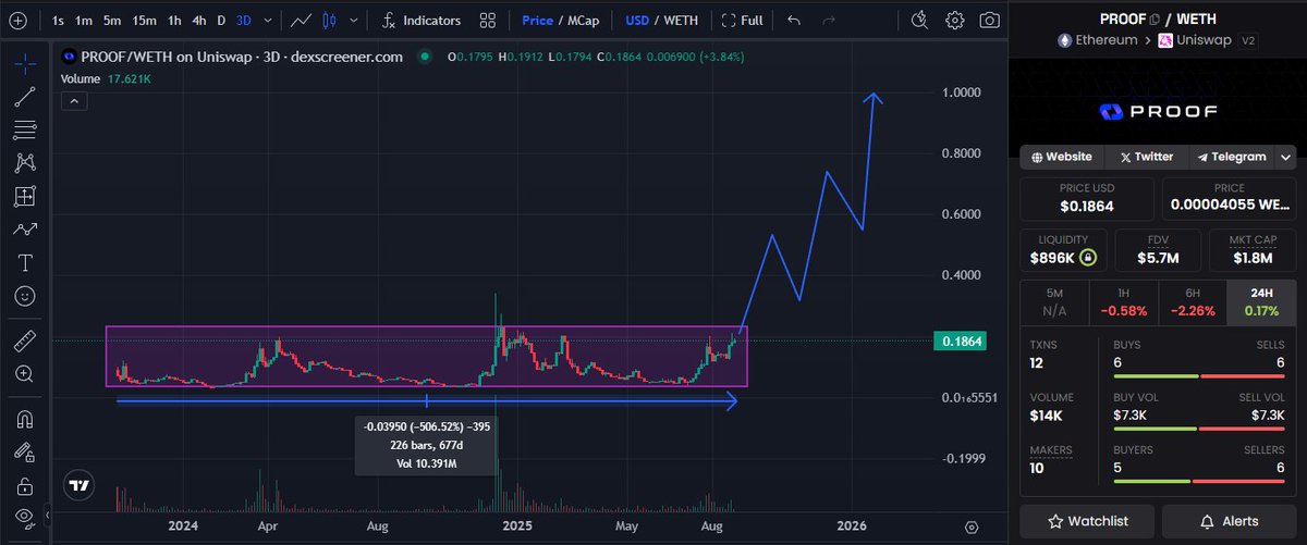 Eric Cryptoman tweet media