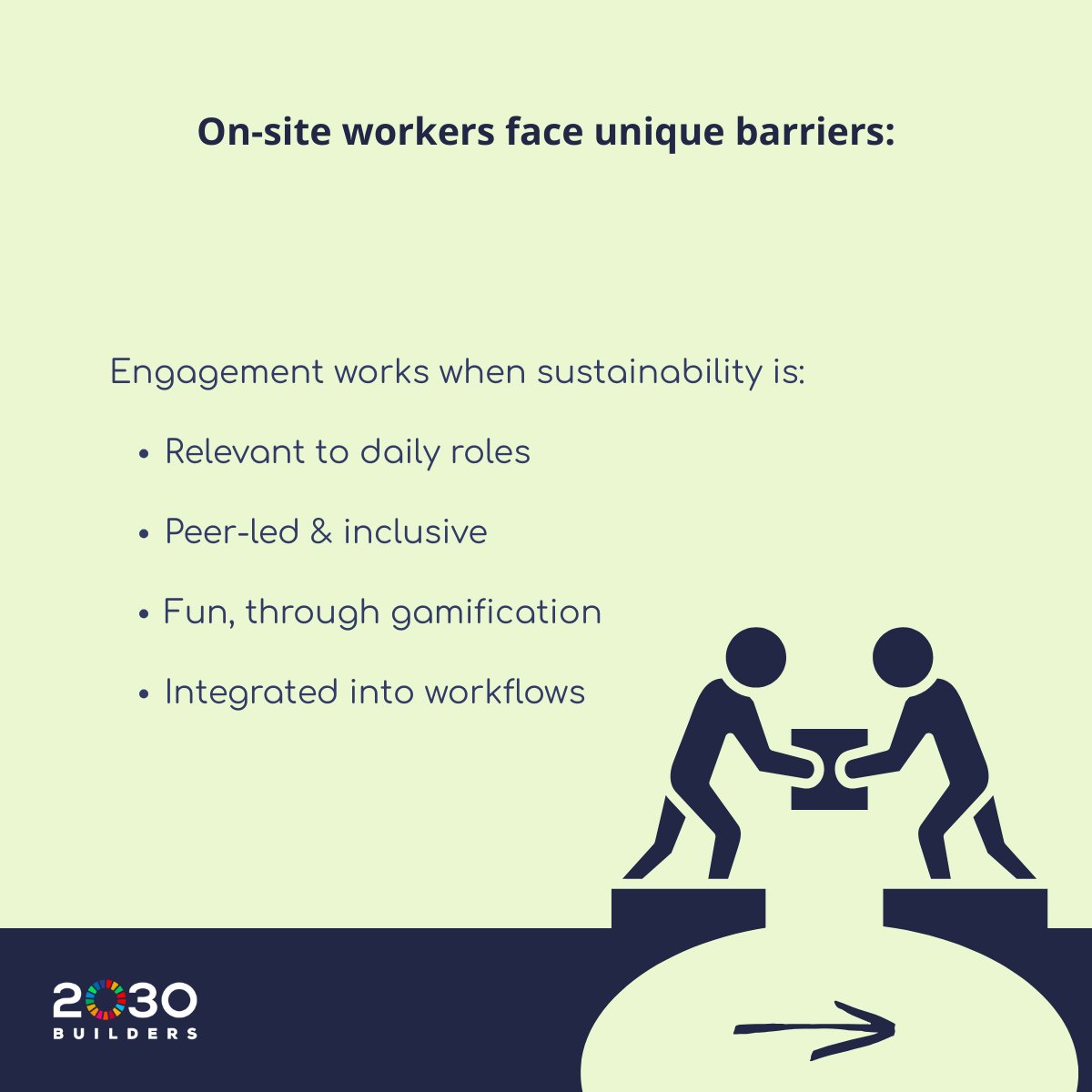 2030 Builders | SDG L&D Experience tweet media