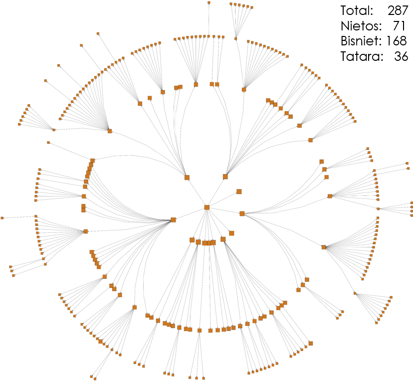 Martin Oesterheld tweet media