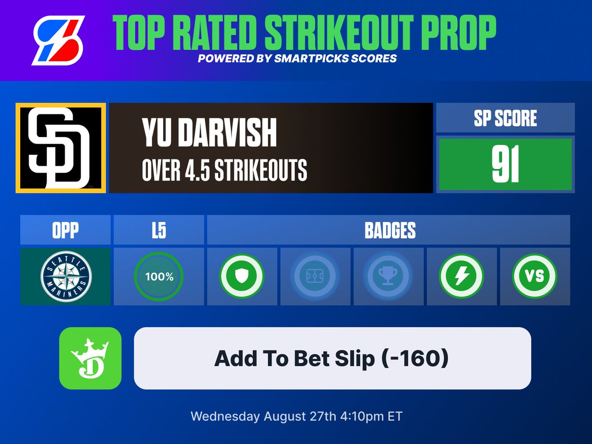 FlashPicks ⚡️ (@flashpicks) on Twitter photo 📈 <a href="/SmartPicksPro/">SmartPicks⚡️</a> BEST Strikeout Prop
⚾️ Yu Darvish Over 4.5 K's (-160)
Let's Cash a THIRD straight winner! 🔥
Access the Highest SP Scores for every prop market with SmartPicks Pro ⬇️
flashpicks.bet/download-app 📈 <a href="/SmartPicksPro/">SmartPicks⚡️</a> BEST Strikeout Prop
⚾️ Yu Darvish Over 4.5 K's (-160)
Let's Cash a THIRD straight winner! 🔥
Access the Highest SP Scores for every prop market with SmartPicks Pro ⬇️
flashpicks.bet/download-app