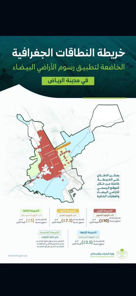 إنفاذا لتوجيهات ولي العهد واهتمام القيادة..
وزير الإسكان يعلن عن النطاقات الجغرافية لـ #رسوم_الأراضي_البيضاء في مدينة #الرياض.

#الدرعية 
#صحيفة_الدرعية