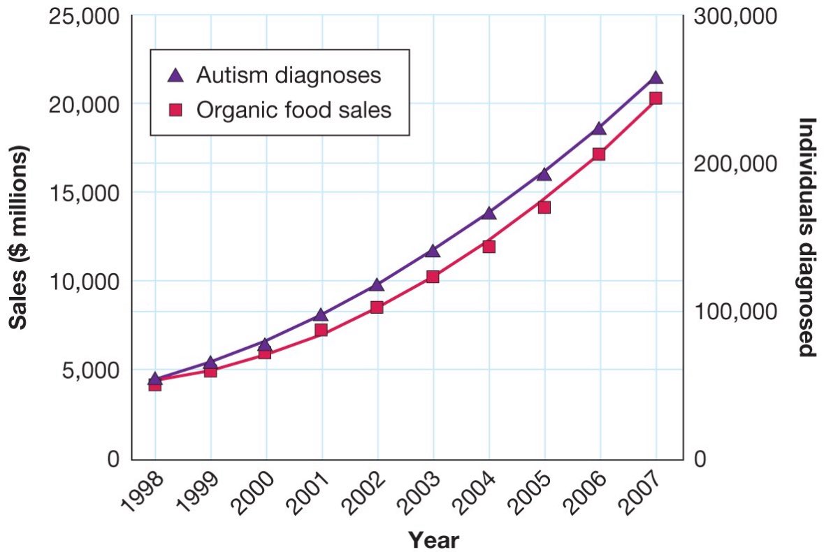 Eva Alderman tweet media