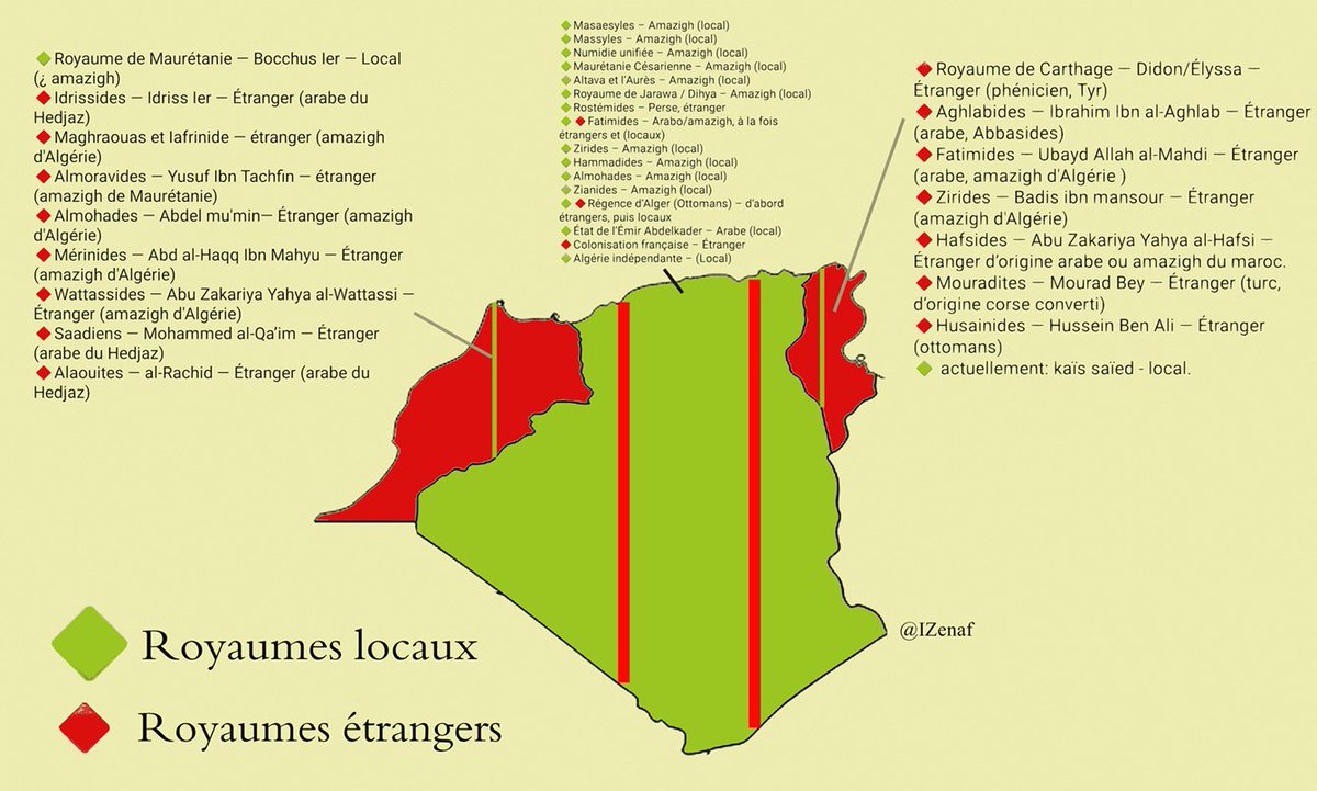 عماد الدين زناف tweet media