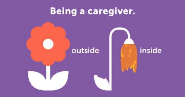 Caregiving is tough—emotionally, physically, mentally. Prioritize self-care to stay strong for those you love. 💙 #SelfCare #Caregivers
