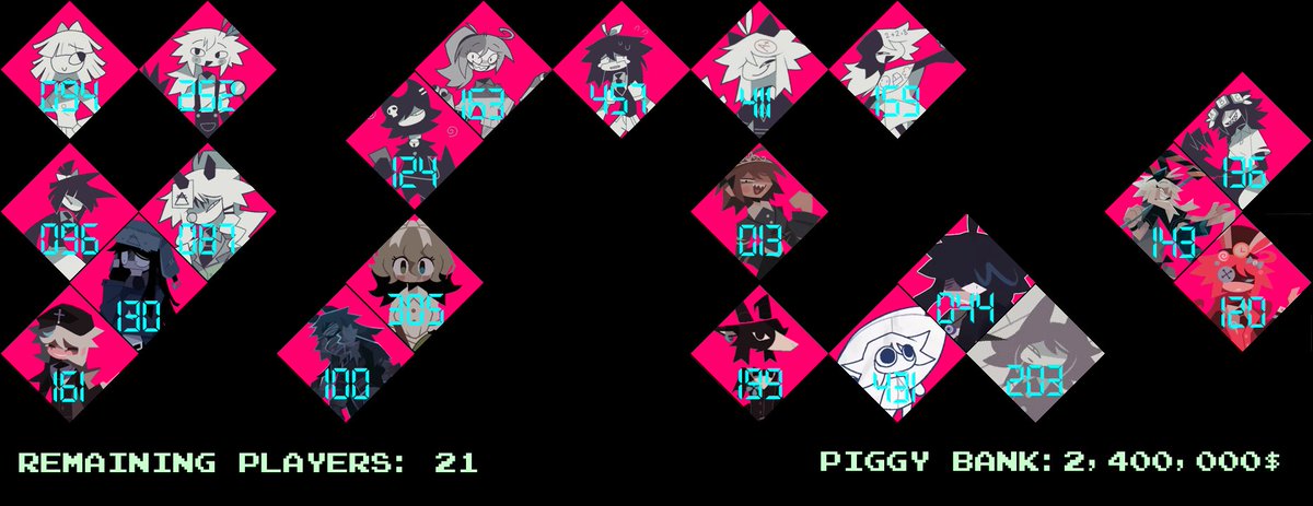 A9DSheriff's tweet image. *Player 100 (Werewolf) slammed Player 409 (Mister Demi) on the Floor that hard, as his spine is broken*
*Player 252 (Engel) swung a metal bed piece at Player 363 (Lizzy)*
#FPESquidGameSimulator #fundamentalpapereducation #fpe #Edgyverse